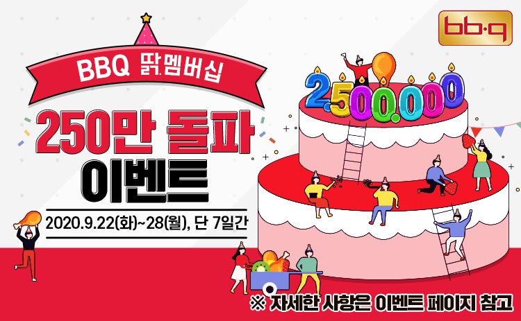 BBQ, 딹 멤버십 250만 돌파 기념 4천원 할인 프로모션 진행