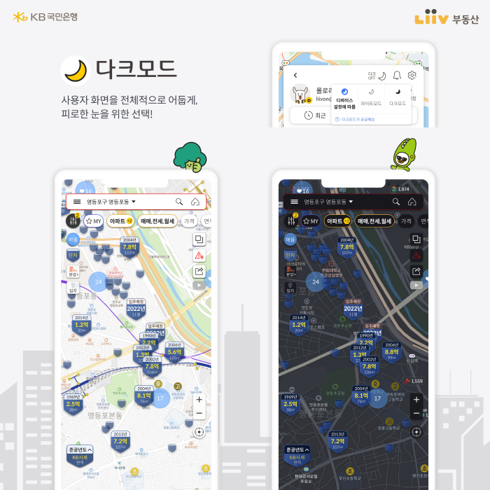 KB국민은행 리브부동산, 앱 다운로드 200만 돌파