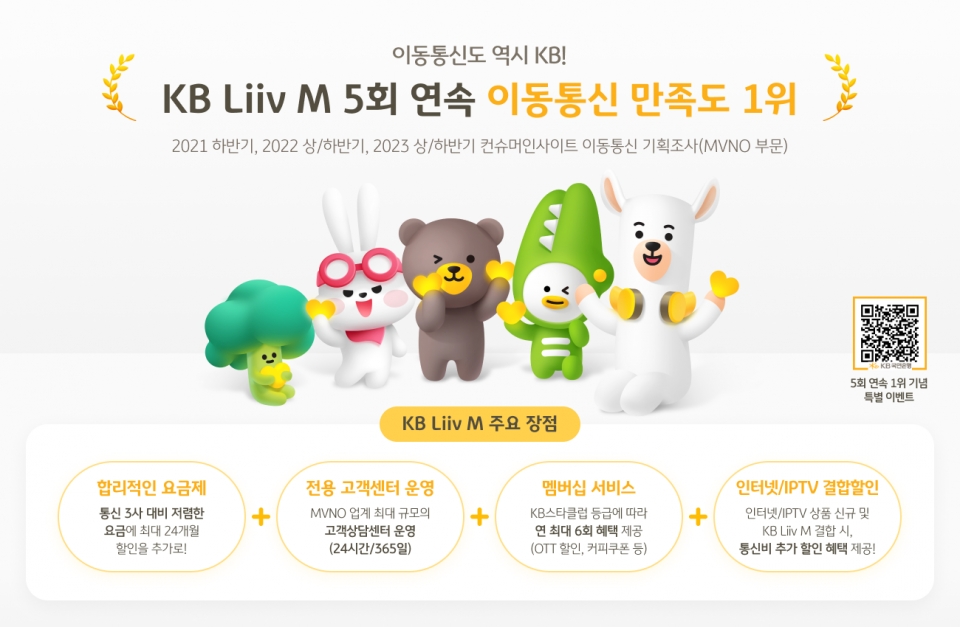 KB Liiv M, 이동통신 고객 만족도 5회 연속 1위 달성
