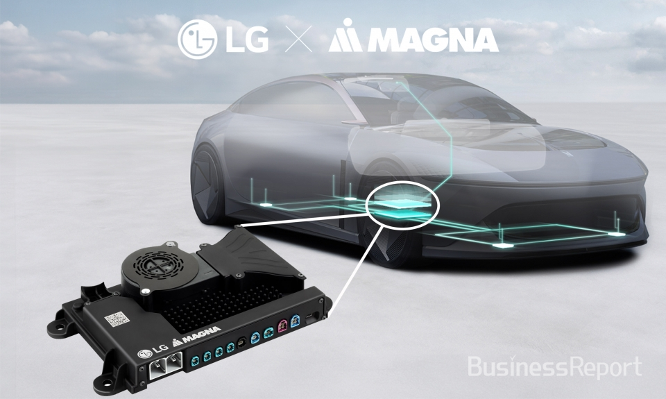 ​LG전자-마그나 자율주행통합플랫폼: LG전자가 자동차 부품업체 마그나와 협업해 인포테인먼트 시스템(IVI)과 첨단운전자보조시스템(ADAS)을 통합한 단독 플랫폼을 개발했다. 해당 플랫폼이 차량에 탑재돼 인포테인먼트, 자율주행, 운전자 보조 등의 기능을 통합 관리하는 모습의 개념도​
