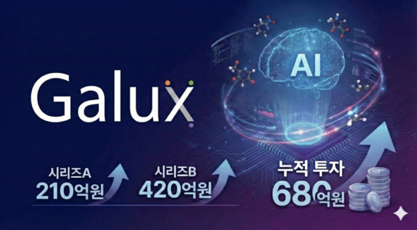 [사진= 갤럭스]