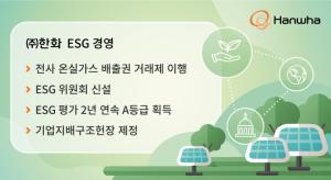 ㈜한화, 1,500억원 규모 녹색채권 발행… ESG 경영 박차