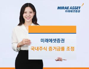 미래에셋증권, 국내주식 증거금률 조정... 고객 보호 위한 선제적 리스크 관리 강화